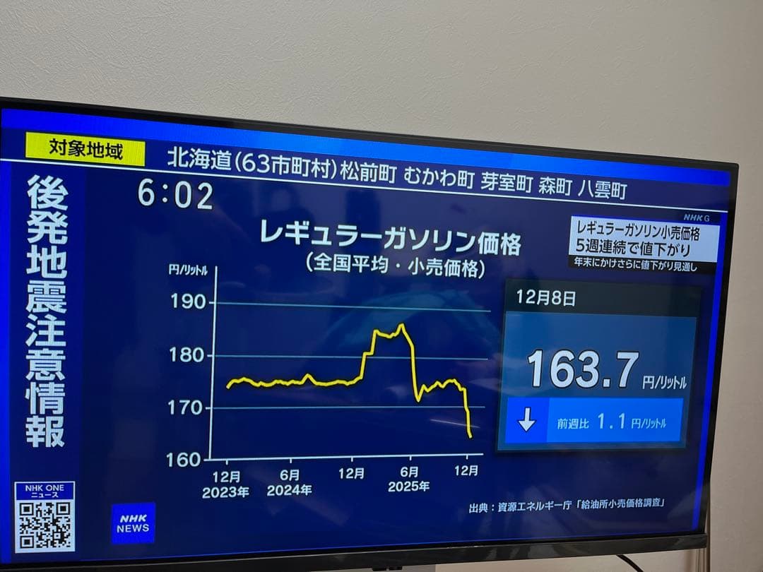 REGZA テレビ　32V35N 25年製　美品