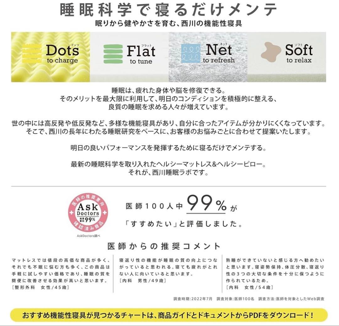 西川 ドッツ ネックサポート枕 60×35×10cm