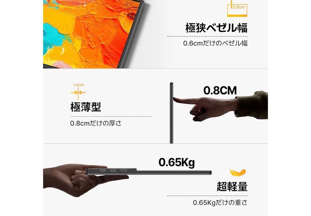 15.6型　モバイルディスプレイ　ポータブルモニター 本体 ケーブル付き