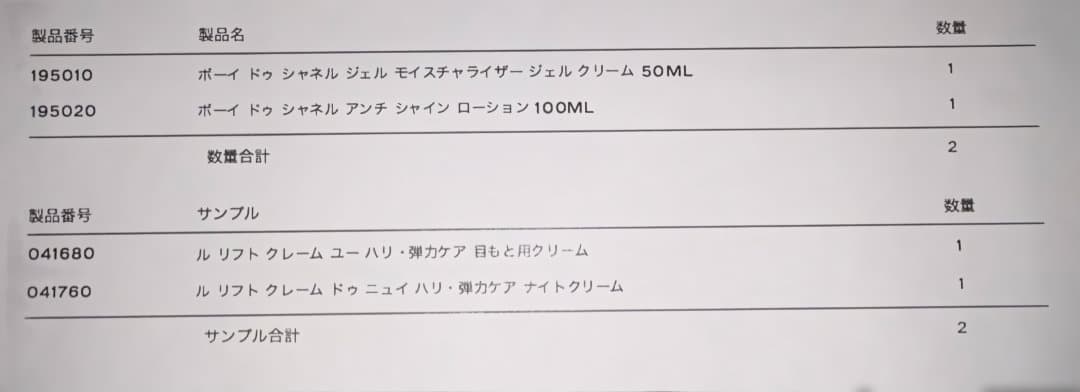 【シャネル】ボーイドゥシャネル ジェル モイスチャライザー・アンチ シャイン