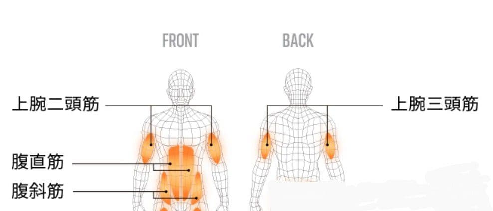 シックスパッド　パワースーツ　メンズM