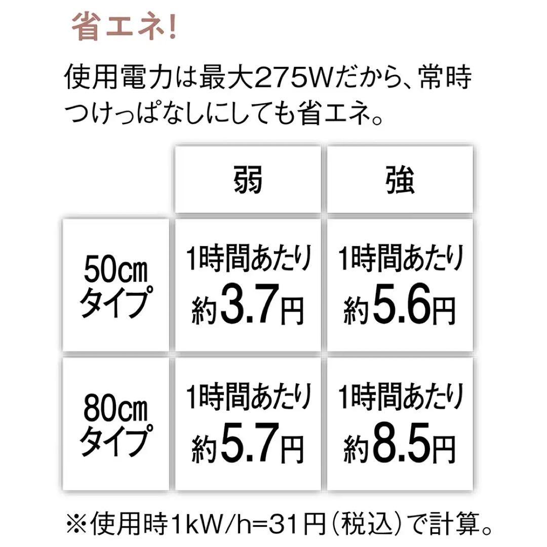 アルミパネルヒーター　icoro(イコロ)　50cmタイプ i-500