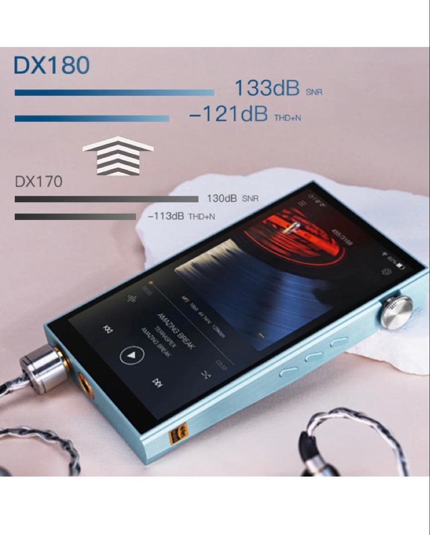 【新品未使用品】iBassoAudio DX180 ブラック