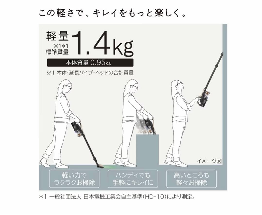 日立 PV-BL30H コードレススティッククリーナー HITACHI