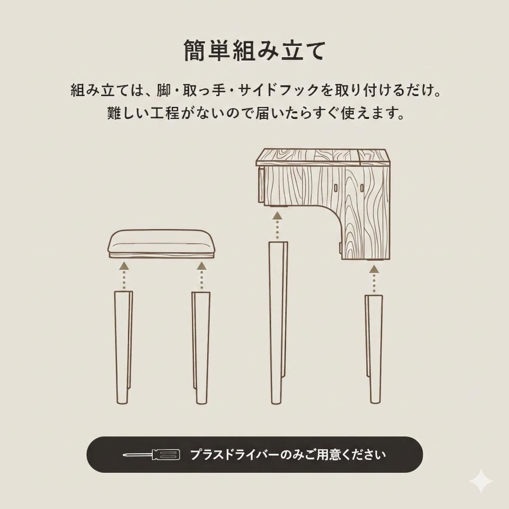 フォロー割◆訳あり◆【新品】北欧風　ドレッサー＆スツールセット　LED女優ライト