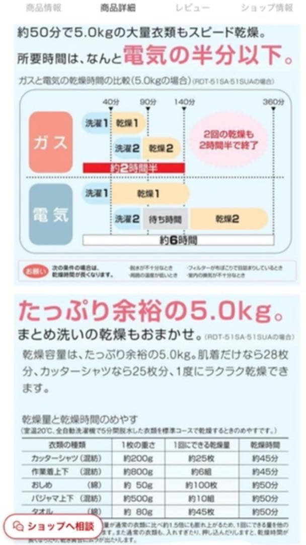 リンナイ　Rinnai5k  ガス衣類乾燥機　　幹太くんです。