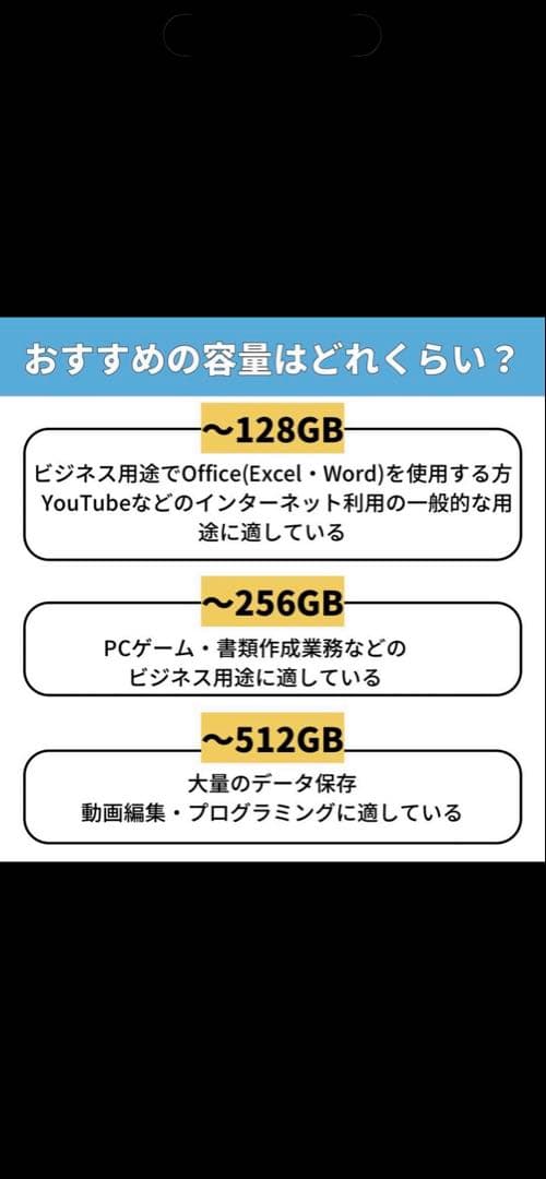 TOSHIBA dynabook B55B SSD256GBノートパソコン PC