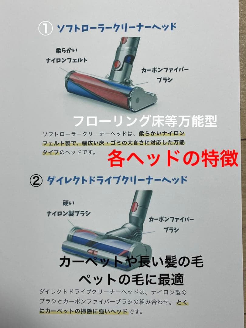 ダイソン①V10SV12 ２ヘッドから選択　新品交換フィルタ　純正高容量バッテリ