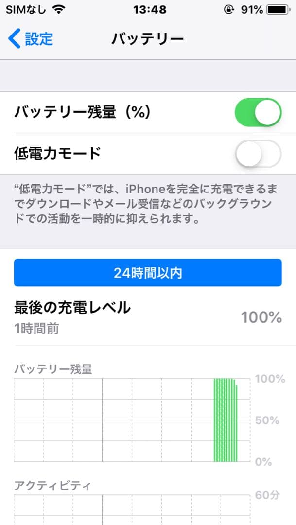 iPhone5s ゴールド 64GBバッテリー100%
