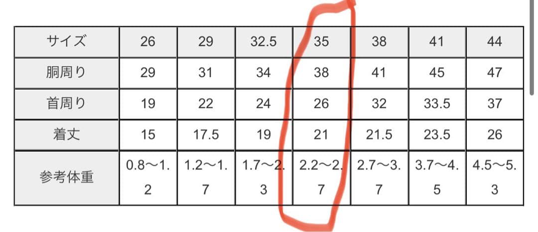 bluebleubleue アランニットカーディガン