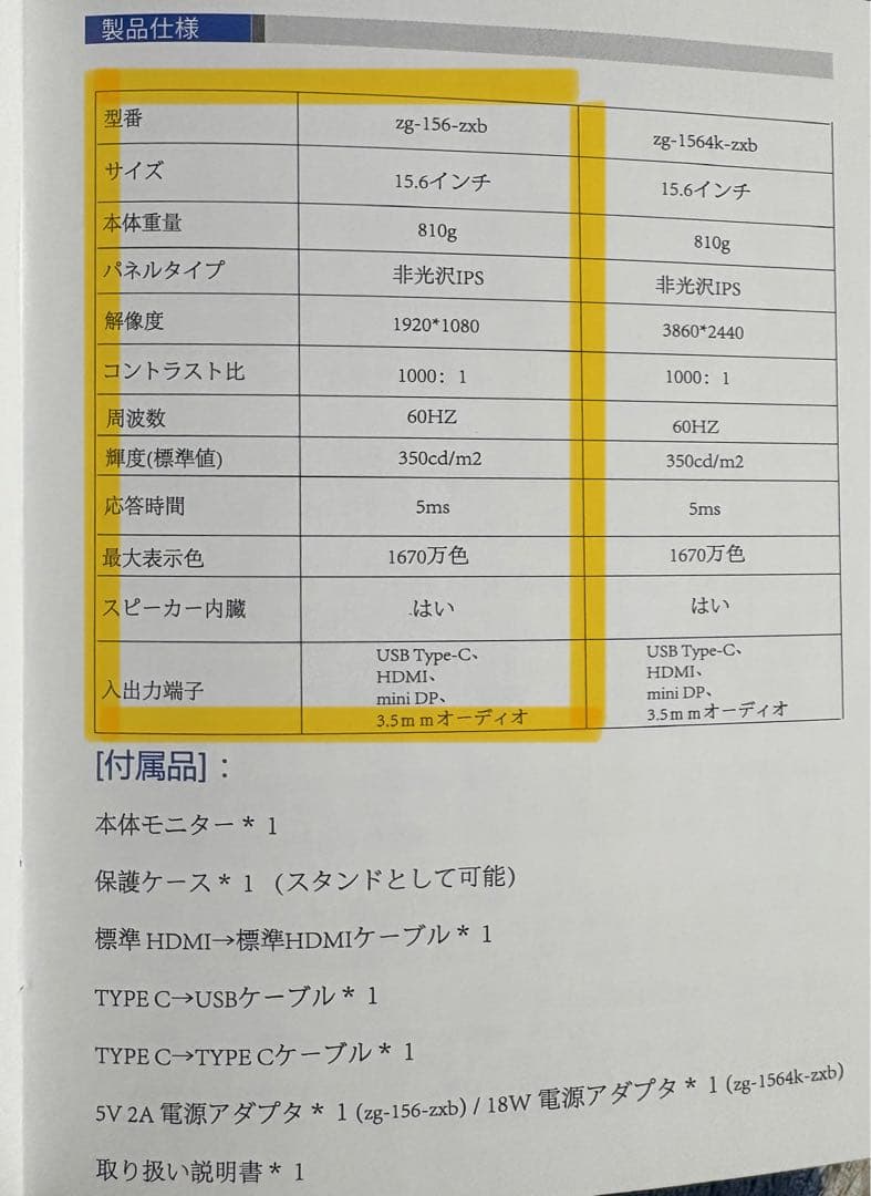 cocopar ポータブルモニター15.6インチ