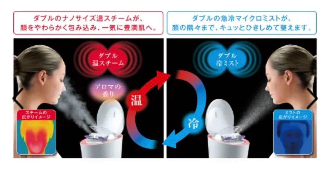 ☆新品☆Panasonicパナソニックスチーマー　 ナノケア　EH-SA98-P