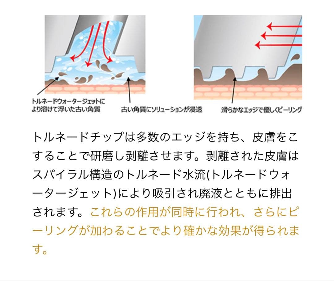 AQUA ELLA ハイドロフェイシャル　美容液ピーリング