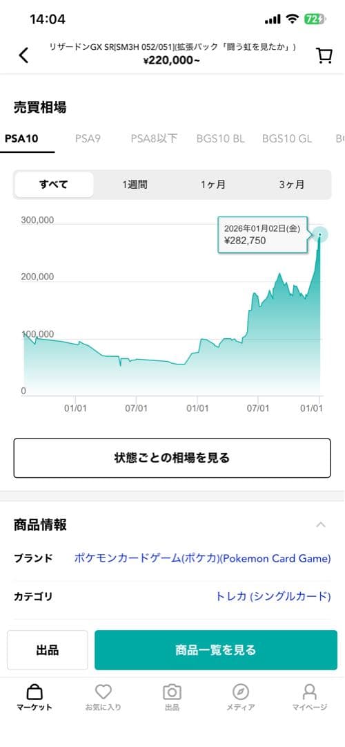 【本日最終】リザードンGX SR[SM3H 052/051](拡張パック)