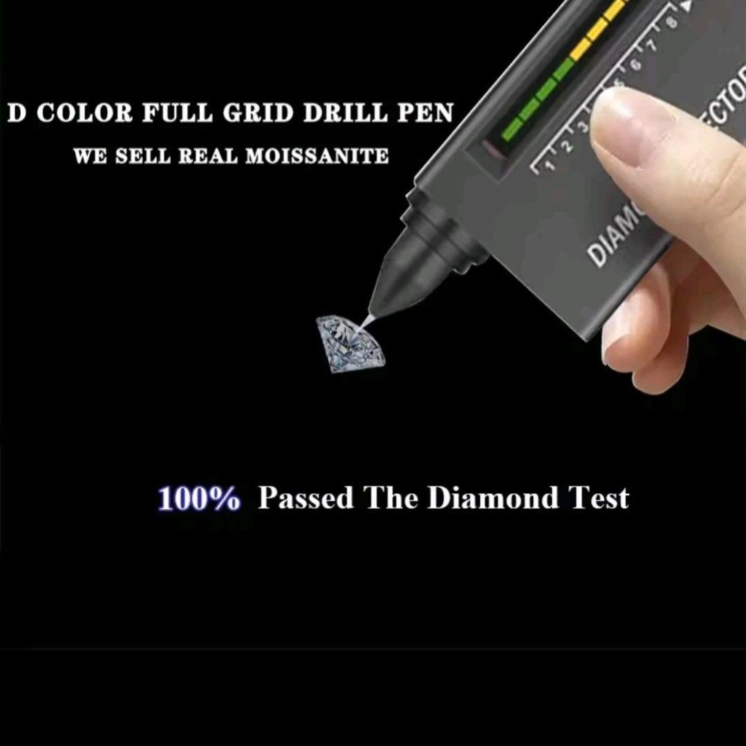 最高品質 【3ct】 モアサナイト 人工ダイヤ 一粒ダイヤ ネックレス