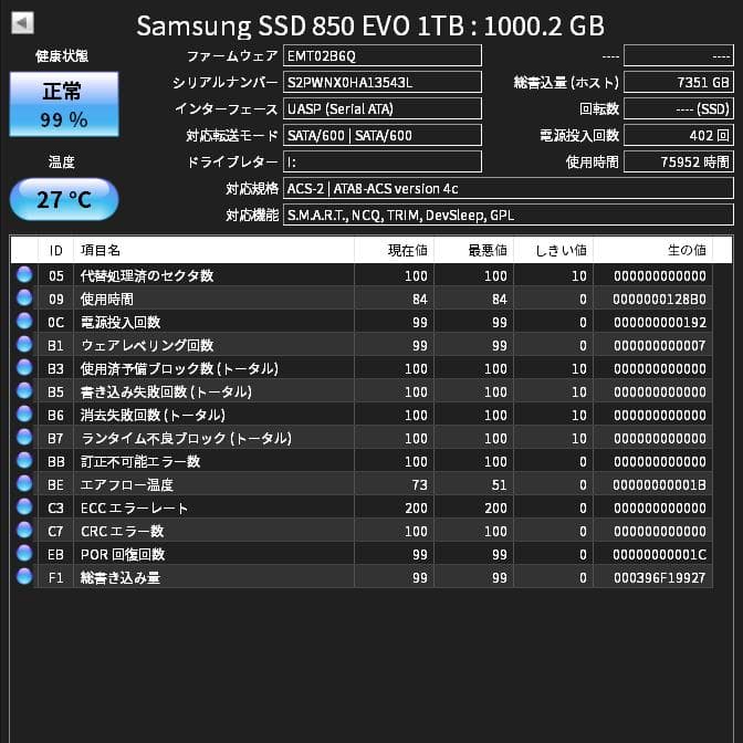 Samsung 850 EVO 1TB SATA SSD 2.5インチ