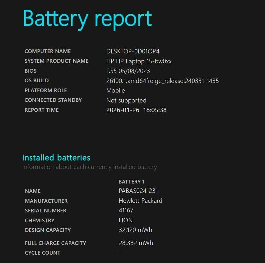 Windows11✨️SSD/DVD/オフィス/カメラ付きノートパソコン/HP