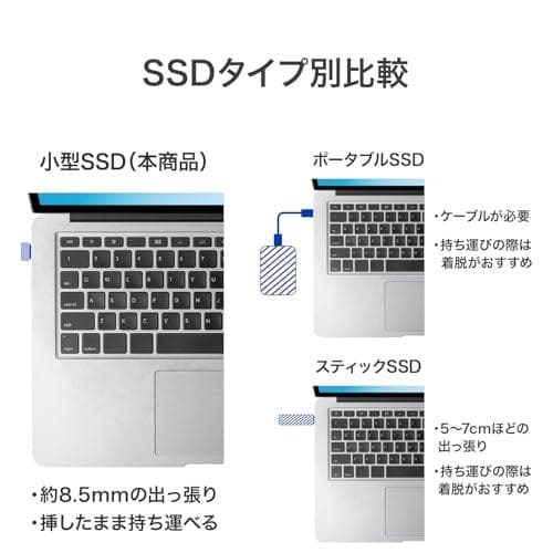 IODATA 外付け SSD 超小型 512GB SlimSSD コンパクト m