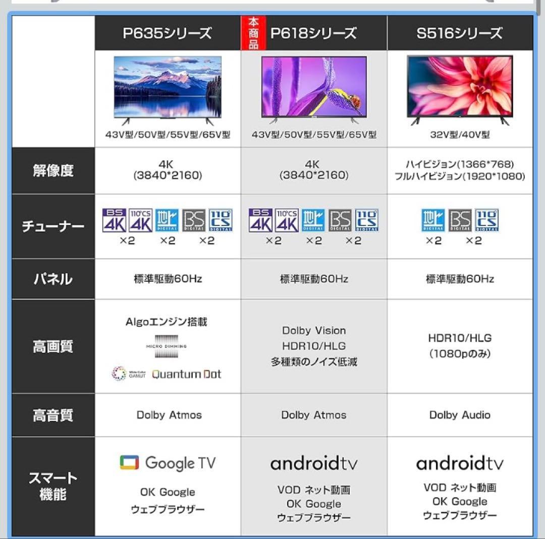 TCL 50P618 50インチ液晶テレビ　都内直接引き取り可　リモコン付き