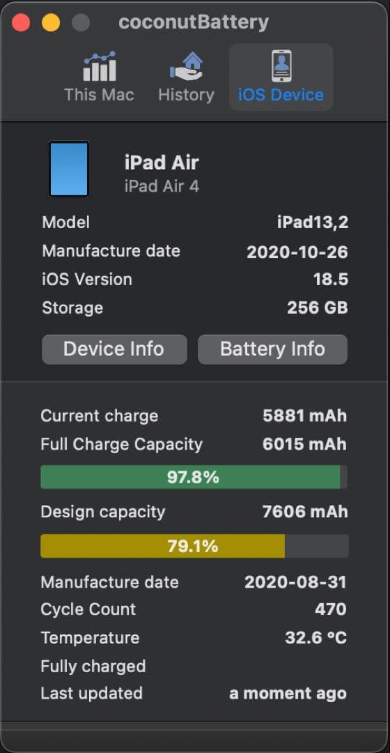 【美品】iPad Air 第4世代 Wifi+Cellular 256GB