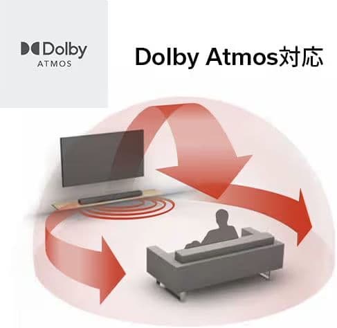 デノン サウンドバー DHT-S217K『ほぼ未使用品』