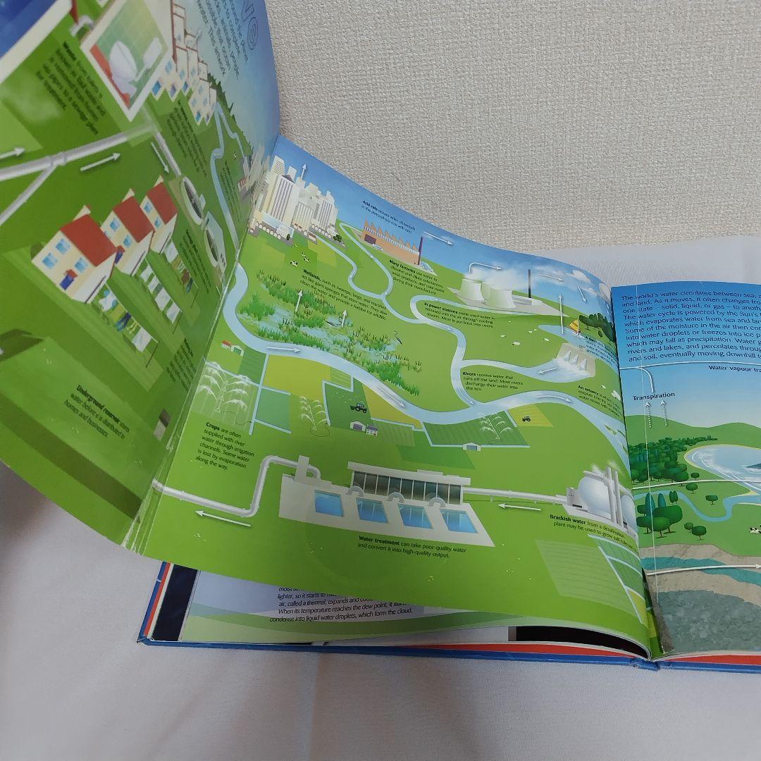 Usborne　シリーズ　洋書