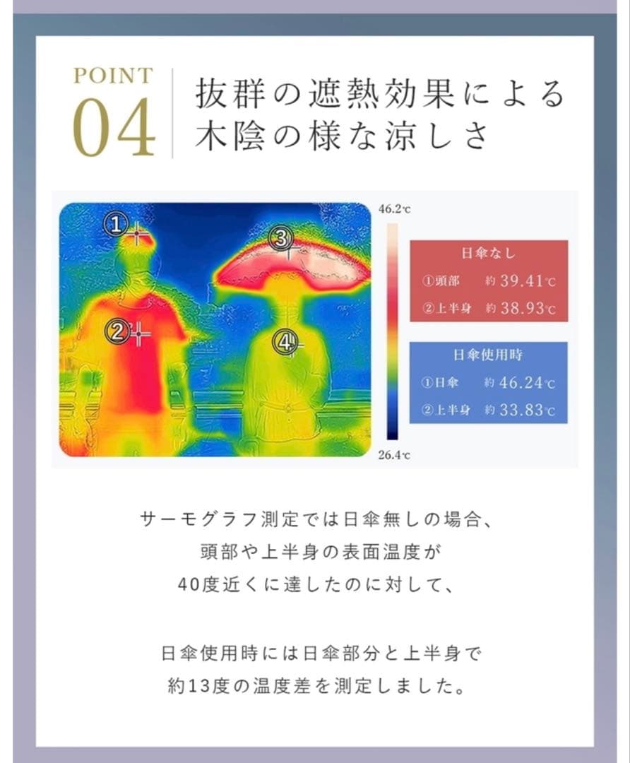 【美品】芦屋ロサブラン　晴雨兼用日傘　ショートサイズ50cm フリル　ブラック
