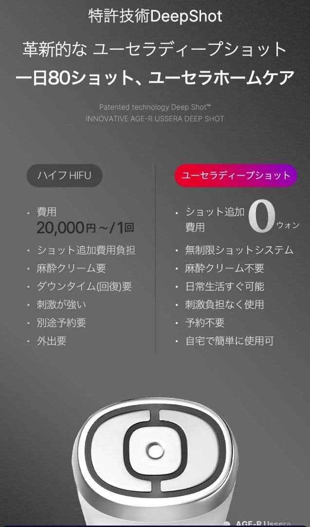 AGE-Rユースセラピーショット