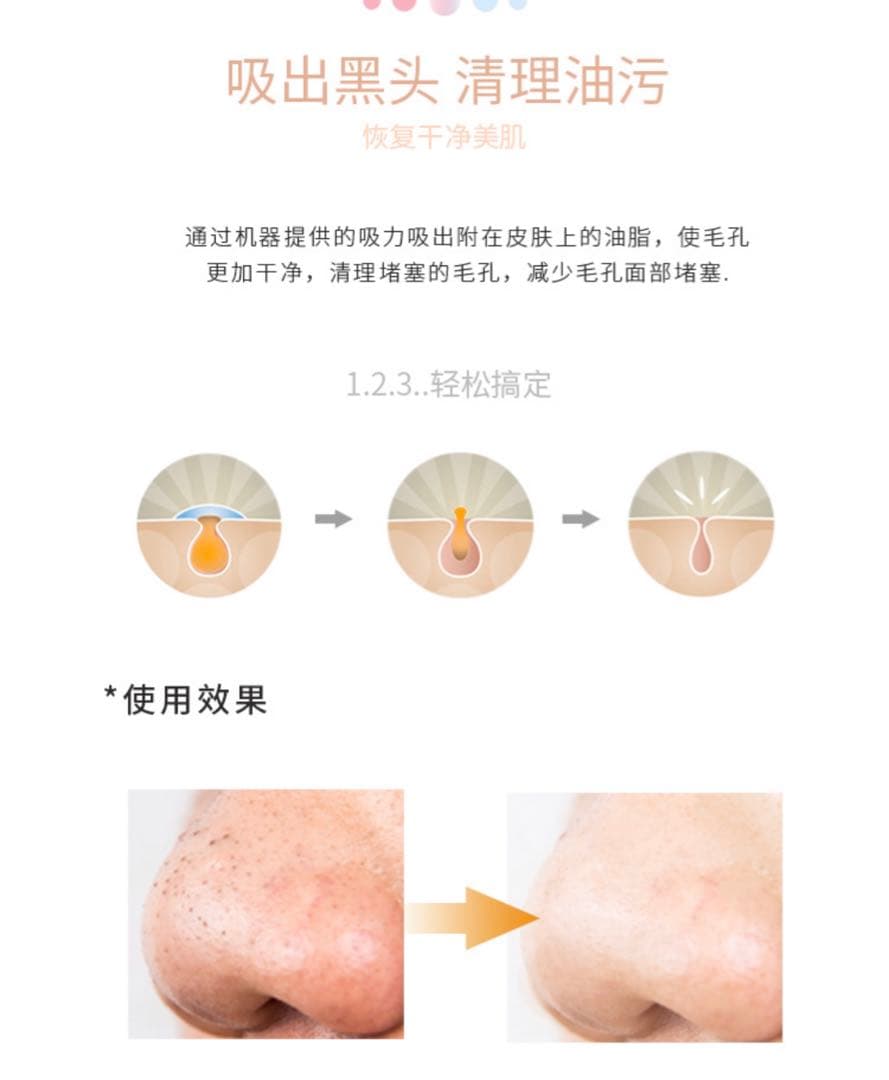 一台4役フェイシャル総合美容機器