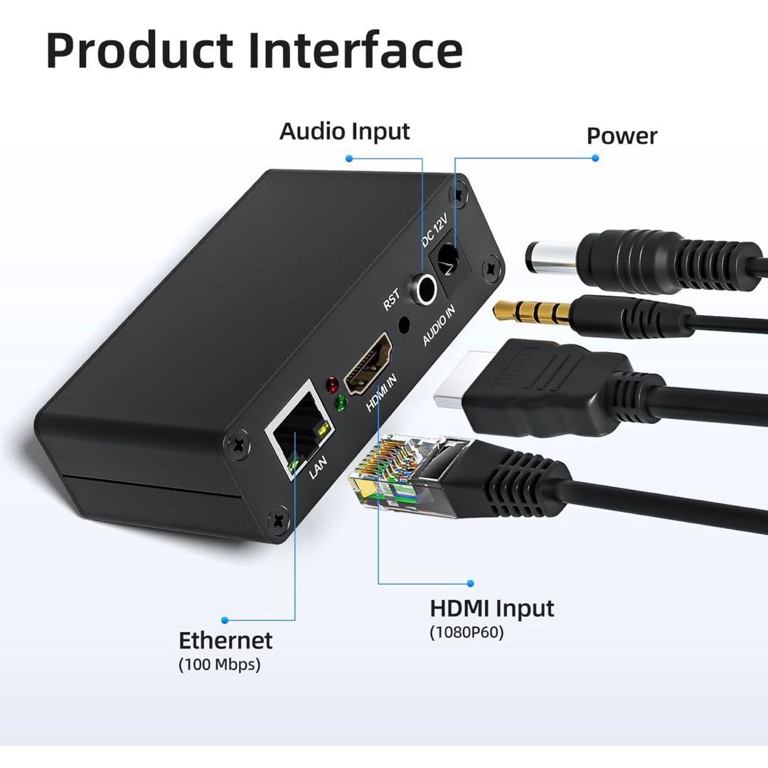 【新品未使用】Unisheen BM1000H HDMI ビデオエンコーダー