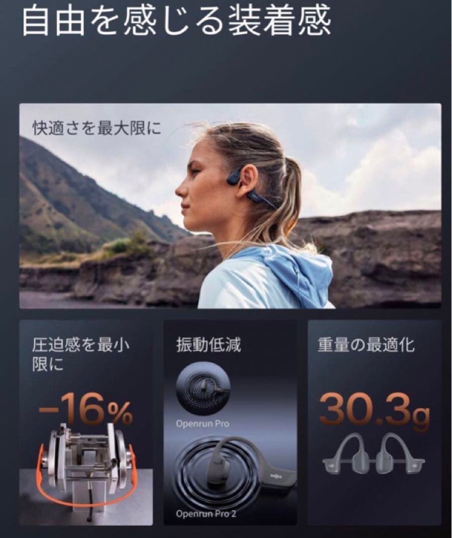 SHOKZ OPEN RUN PRO 2 骨伝導イヤホン 標準サイズ