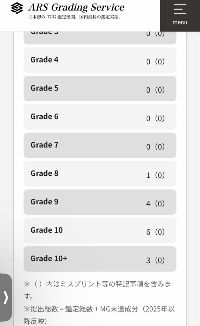 【ARS10+】　ARS10＋　ヴォルカニックデビル レリーフ 遊戯王 POP3