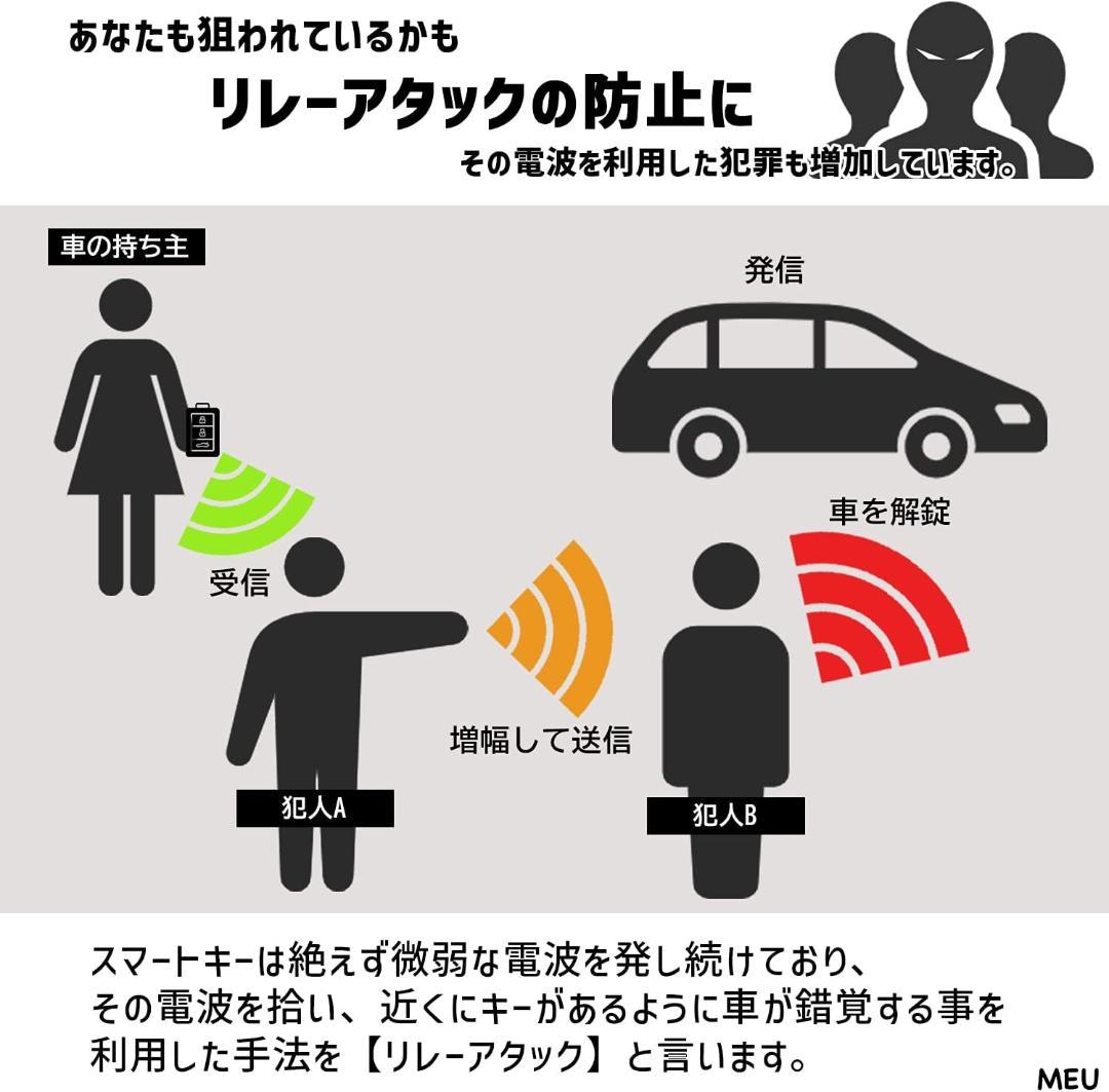 108×100㎝電磁波防止シート 電波カット シルバー DIY可能 カット可能