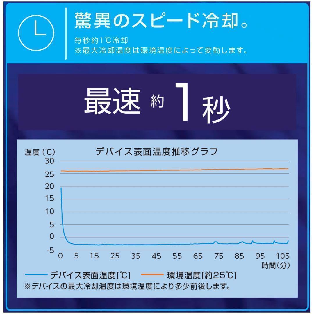 ワークマン　ウィンドコアアイス×ヒーターペルチェベストPRO2　783