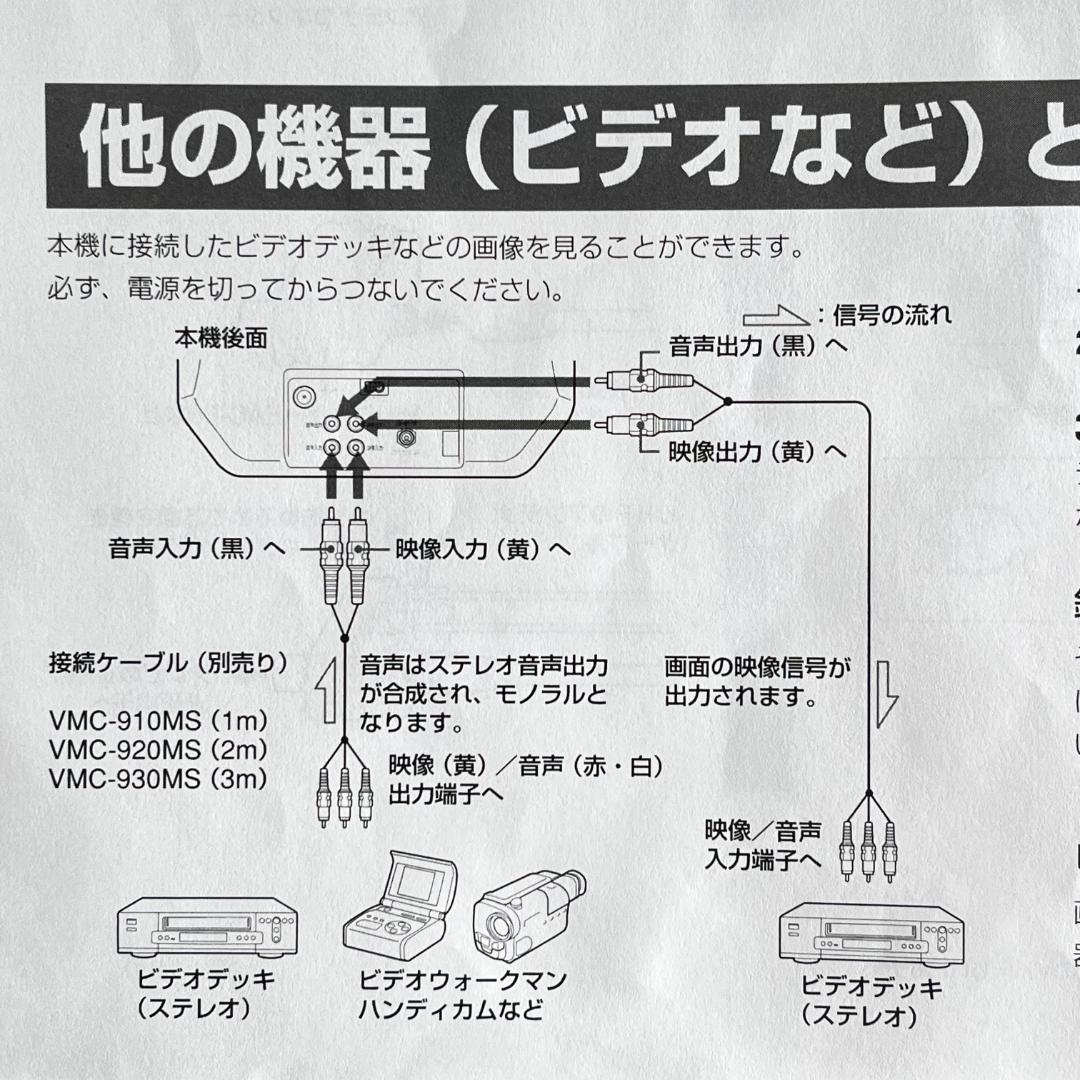 SONY 10インチ KV-10PR1 Trinitron テレビ