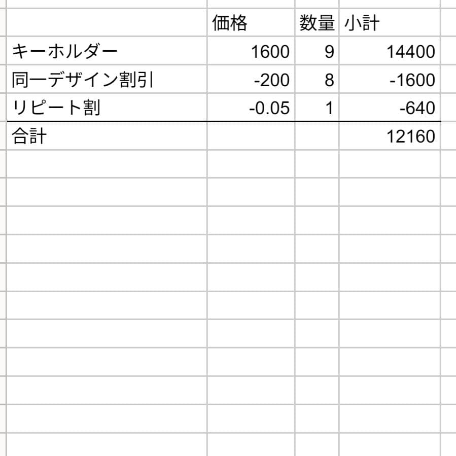 @いま様オーダーページ♡手形足形キーホルダー꘎୫記念品　お祝い　内祝い