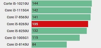 ！東芝！B55EP 8世代 i5 16GB SSD Office
