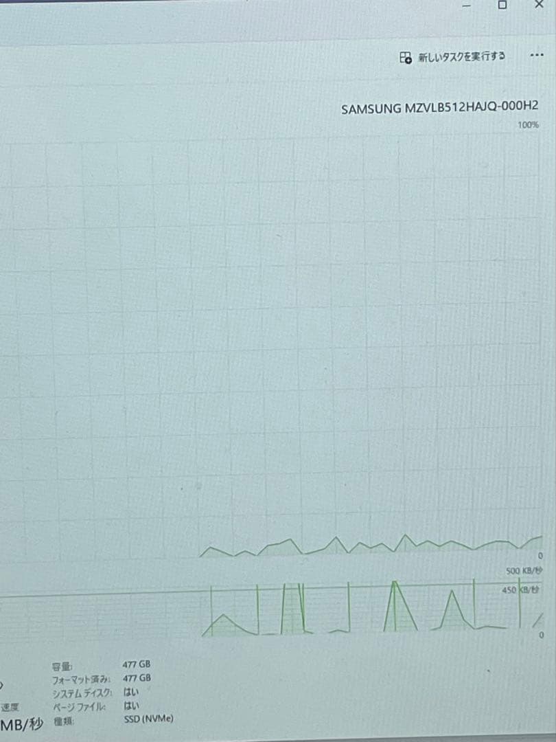 Windowsデスクトップ HPZ4 G4 workstationXeon W-2125 GTX960