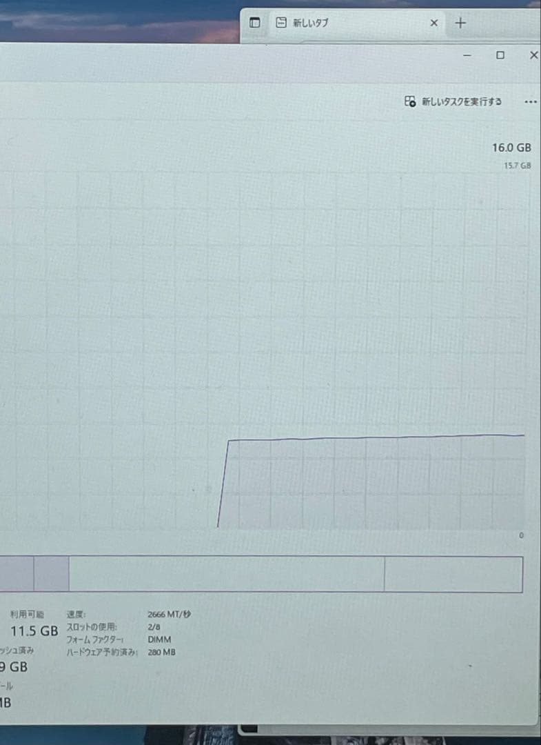 Windowsデスクトップ HPZ4 G4 workstationXeon W-2125 GTX960