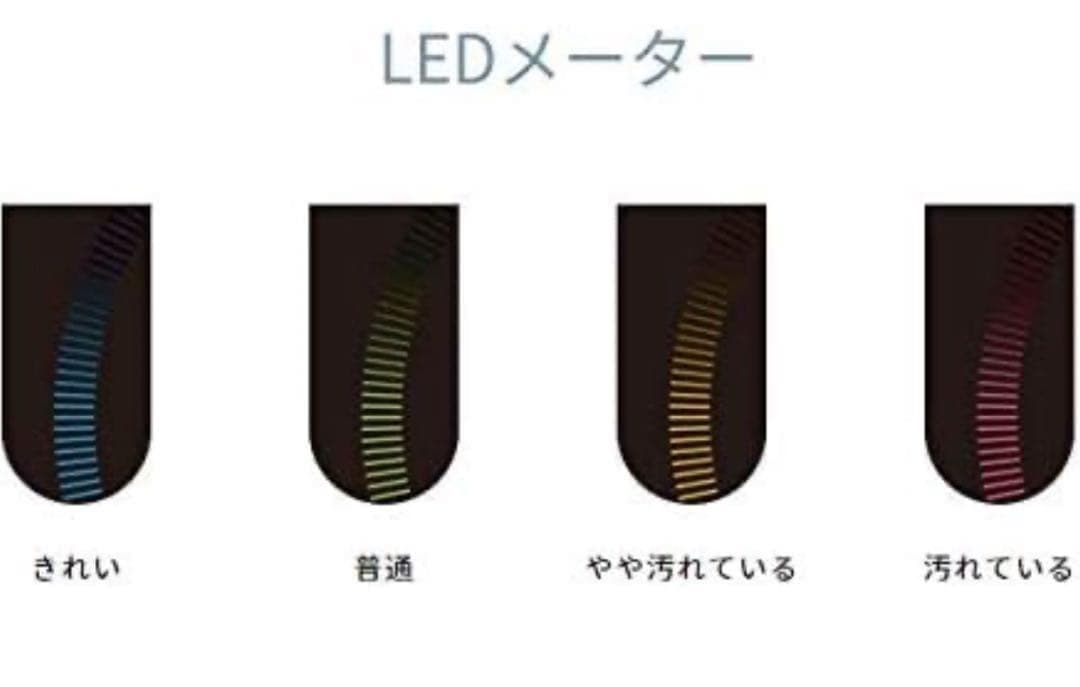 (良品) COWAY AIRMEGA AP-2318P 空気清浄機