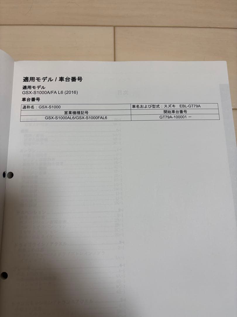 GSX-S1000 サービスマニュアル