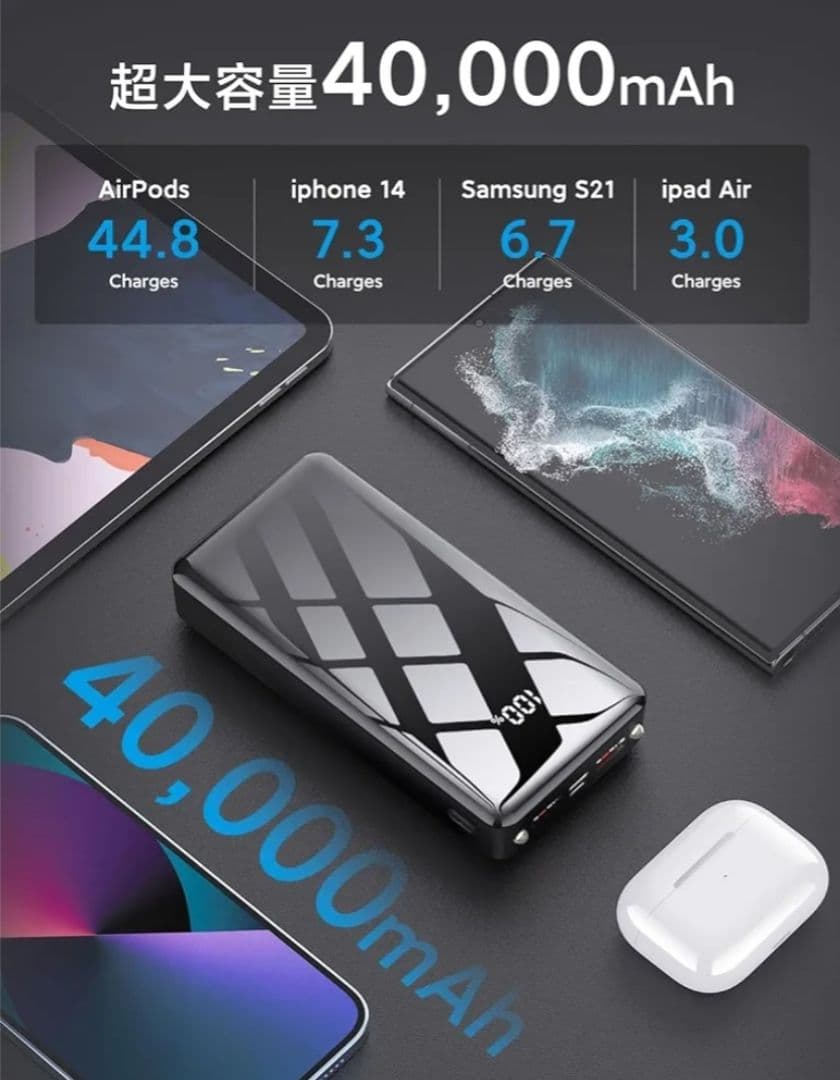 定価23000円  モバイルバッテリー 40000mA