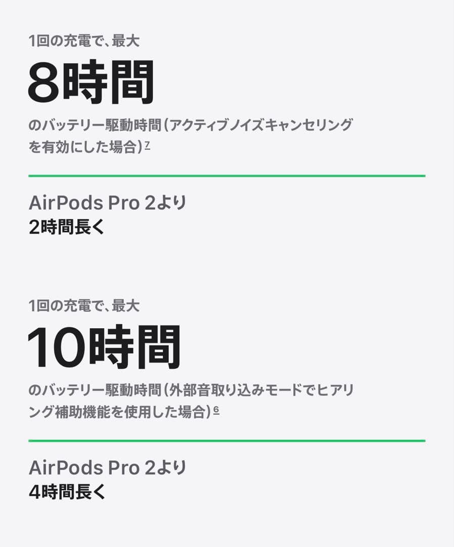 AirPods Pro (第3世代) MagSafe充電ケース付き