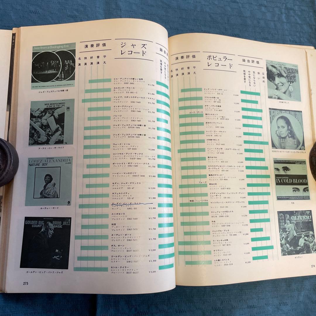 ステレオサウンド