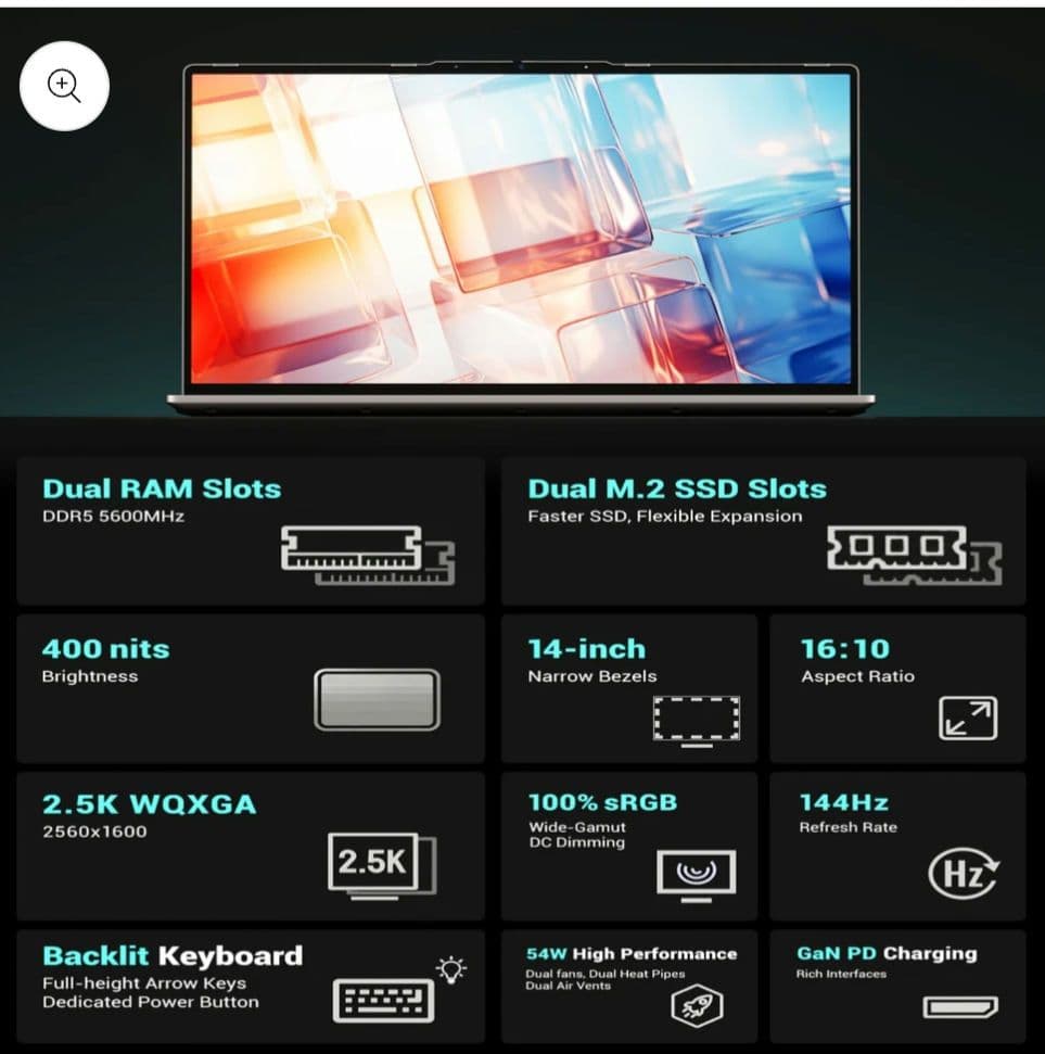 (当日発送) FIREBAT U4E Ryzen7 8745hs メモリのみ無し