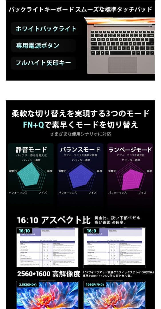 (当日発送) FIREBAT U4E Ryzen7 8745hs メモリのみ無し