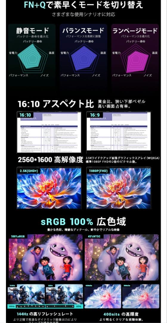 (当日発送) FIREBAT U4E Ryzen7 8745hs メモリのみ無し