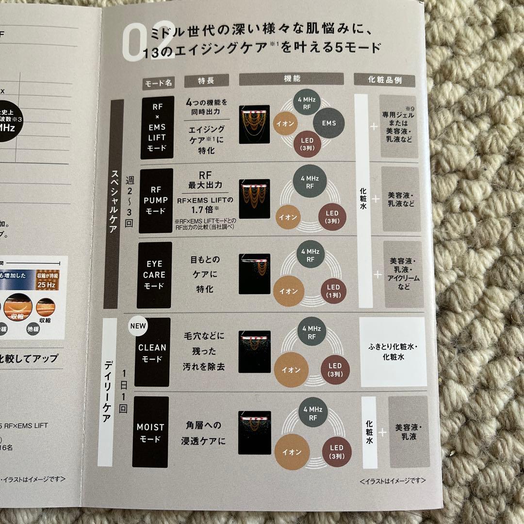 5年保証付　新品未開封　VITALIFT バイタリフト美顔器 EH-SR86-T