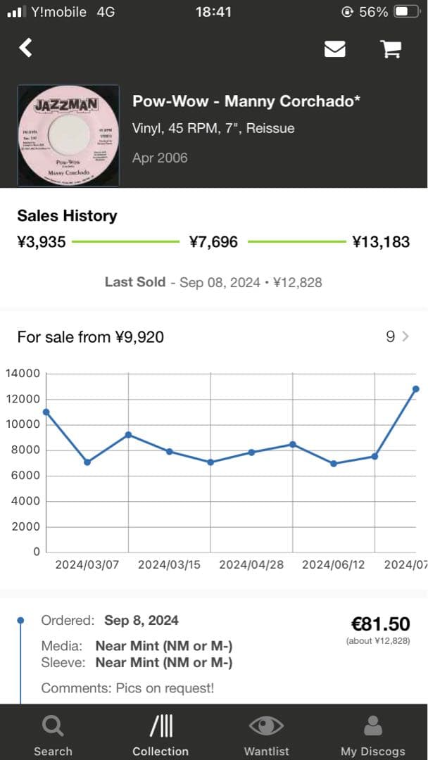 Manny Corchado - Pow-Wow 7インチレコード