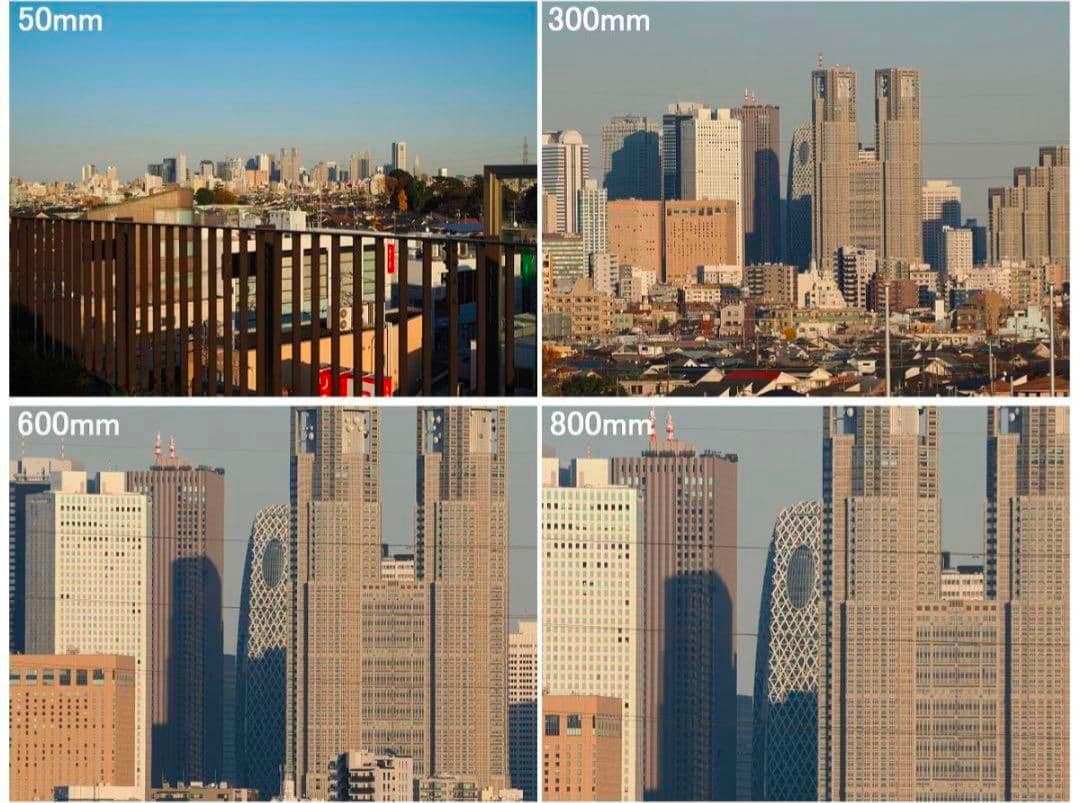 【新品】Nikon 用超望遠ズームレンズ420-800mm